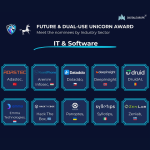 ZenLab slovenski kandidat za nagrado Dual-Use Technology Award organizacije DIGITALEUROPE